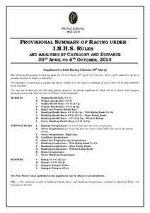 PROVISIONAL SUMMARY OF RACING UNDER I.N.H.S. RULES AND ANALYSES BY CATEGORY AND DISTANCE 30TH APRIL TO 6TH OCTOBER, 2013