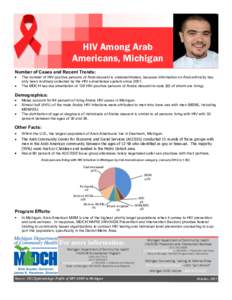 HIV Among Arab Americans, Michigan Number of Cases and Recent Trends: The number of HIV-positive persons of Arab descent is underestimated, because information on Arab ethnicity has only been routinely collected by the H