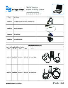 Classes of computers / Badger / Computing / USB flash drive / Universal Serial Bus / Computer hardware / Laptops / Toughbook