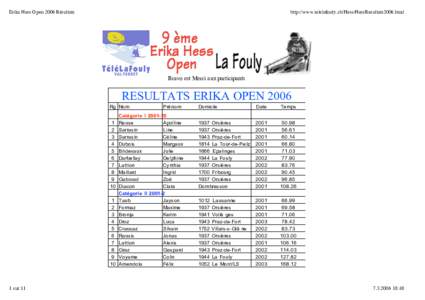 Erika Hess Open 2006 Résultats  http://www.telelafouly.ch/Hess/HessResultats2006.html Bravo est Merci aux participants