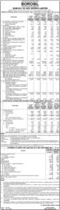 BOROSIL BOROSIL GLASS WORKS LIMITED Regd Off: Khanna Construction House, 44, Dr. R. G. Thadani Marg, Worli, Mumbai[removed]UNAUDITED FINANCIAL RESULTS FOR THE QUARTER & HALF YEAR ENDED 30TH SEPTEMBER, 2010 (Rs. in lac