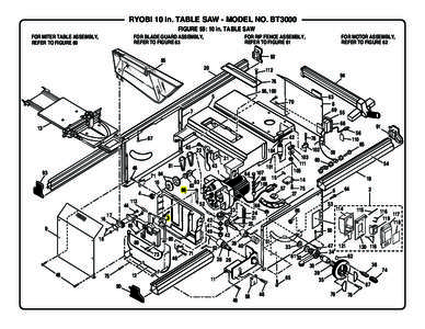 RYOBI 10 in. TABLE SAW - MODEL NO. BT3000 FIGURE 59: 10 in. TABLE SAW FOR RIP FENCE ASSEMBLY, REFER TO FIGURE 61  FOR BLADE GUARD ASSEMBLY,