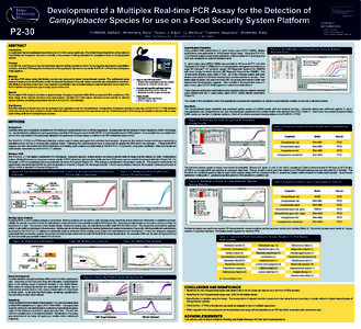 P2-30  Development of a Multiplex Real-time PCR Assay for the Detection of Campylobacter Species for use on a Food Security System Platform  International Association