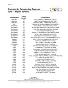 Page 1 of 3  Opportunity Scholarship Program[removed]Eligible Schools District Name