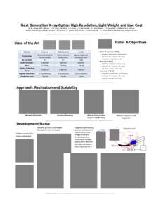 Manned spacecraft / Human spaceflight / Discovery program / NEAR Shoemaker / Space Shuttle / International Space Station / Spaceflight / Spacecraft / Space technology