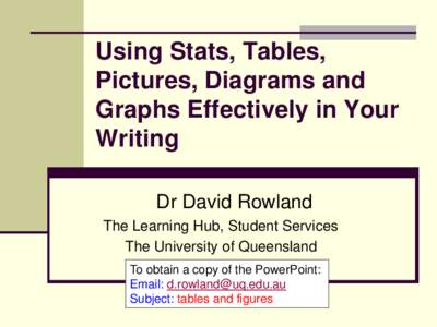 Using Stats, Tables, Pictures, Diagrams and Graphs Effectively in Your Writing Dr David Rowland The Learning Hub, Student Services