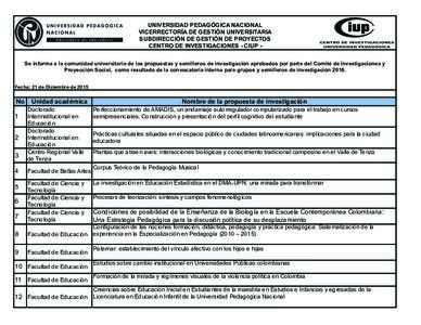 UNIVERSIDAD PEDAGÓGICA NACIONAL VICERRECTORÍA DE GESTIÓN UNIVERSITARIA SUBDIRECCIÓN DE GESTIÓN DE PROYECTOS CENTRO DE INVESTIGACIONES - CIUP Se informa a la comunidad universitaria de las propuestas y semilleros de 