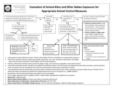 Evaluation of Animal Bites and Other Rabies Exposures for Appropriate Animal Control Measures Has the animal bite penetrated the skin; or has saliva or neural tissue entered an open wound or mucous Yes membrane; or was t