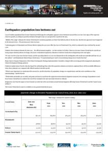 10 October[removed]Earthquakes population loss bottoms out Loss of resident population from Greater Christchurch following the earthquakes appears to have bottomed out and there are now clear signs of the expected return t