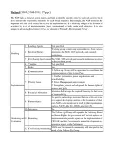 Finland (2008; [removed]; 37 pgs.) The NAP lacks a detailed action matrix and fails to identify specific roles by each sub-activity but it does mention the responsibly ministries for each broad objective. Interestingly, 