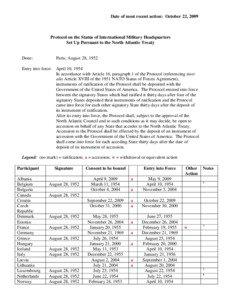 Date of most recent action: October 22, 2009  Protocol on the Status of International Military Headquarters