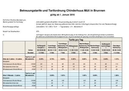 Betreuungstarife und Tarifordnung Chinderhuus Müli in Brunnen gültig ab 1. Januar 2016 Definition Bruttoeinkommen pro Monat gemäss Tarifordnung:  Jahreslohn gemäss aktuellster Steuerveranlagung dividiert durch 12