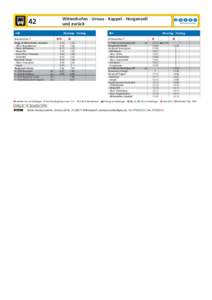 Wittenhofen - Urnau - Kappel - Horgenzell und zurück 42  Montag - Freitag