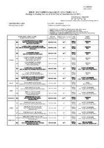 プレス発表資料 (News Release) 福島第一原子力発電所の20km以遠のモニタリング結果について (Readings at Reading Post out of 20 km Zone of Fukushima Dai-ichi NPP) 平成23年5月21日 16時0