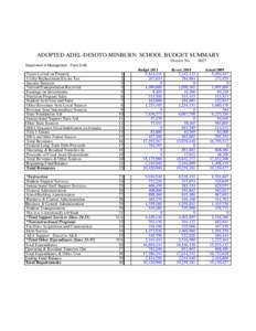 ADOPTED ADEL-DESOTO-MINBURN SCHOOL BUDGET SUMMARY District No[removed]Department of Management - Form S-AB