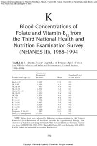Dietary Reference Intakes for Thiamin, Riboflavin, Niacin, Vitamin B6, Folate, Vitamin B12, Pantothenic Acid, Biotin, and http://www.nap.edu/catalog/6015.html K Blood Concentrations of Folate and Vitamin B12 from