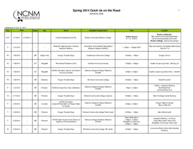 NCNM Recruitment_Tracker_Spring 2014.xls