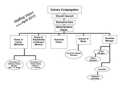 Calvary Congregation Church Council Executive Com Administrative Pastor