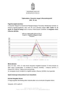 Tájékoztatás a Veszprém megyei influenzahelyzetrőlhét Figyelőszolgálat jelentése: A Veszprém Megyei Kormányhivatal Népegészségügyi Főosztálya illetékességi területén az influenza figyelős
