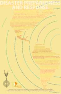 Spanish grammar / Spanish pronouns / Concepcin earthquake / Contramaestre /  Cuba