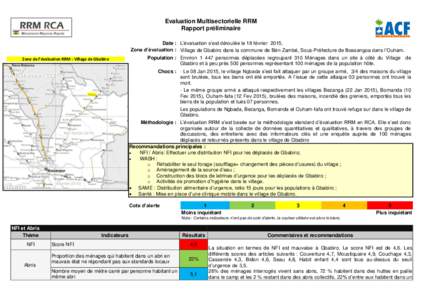 Evaluation Multisectorielle RRM Rapport préliminaire Date : L’évaluation s’est déroulée le 18 février[removed]Zone d’évaluation : Village de Gbabiro dans la commune de Bén-Zambé, Sous-Préfecture de Bossangoa