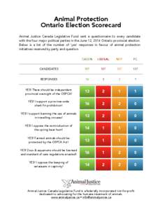 Animal Protection Ontario Election Scorecard Animal Justice Canada Legislative Fund sent a questionnaire to every candidate with the four major political parties in the June 12, 2014 Ontario provincial election. Below is