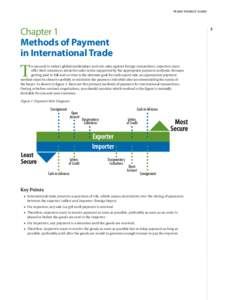TRADE FINANCE GUIDE  Chapter 1 Methods of Payment in International Trade