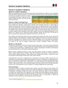 MEXICO MARKET PROFILE MEXICO MARKET PROFILE MEXICO: FOREST PROFILE1 Mexico is moderately forested with around 30 percent forest and woodland cover. Mexico is rich in temperate and tropical forests. Mexico possesses 1.3 %