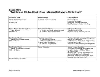 Lesson Plan: “Facilitating a Child and Family Team to Support Pathways to M ental H ealth” Topic and Time M ethodology