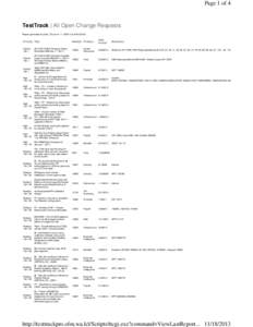 Page 1 of 4  TestTrack | All Open Change Requests Report generated by Gwin, Chuck on[removed]at 8:42:03 AM  Date