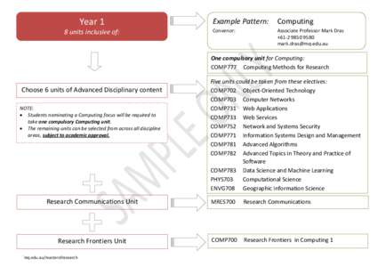 Year 1 8 units inclusive of: Example Pattern:  Computing