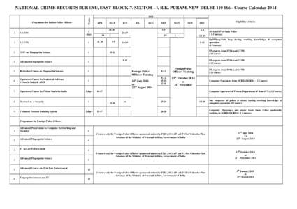 NATIONAL CRIME RECORDS BUREAU, EAST BLOCK-7, SECTOR –1, R.K. PURAM, NEW DELHI[removed]Course Calendar[removed]Programme for Indian Police Officers 1.