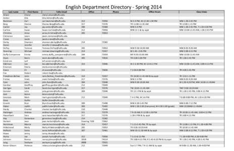 PM / Types of radio emissions / Massachusetts / Academia / New England Association of Schools and Colleges / New England Small College Athletic Conference / Tufts University