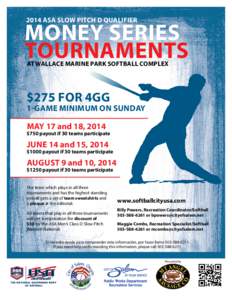 2014 ASA SLOW PITCH D QUALIFIER  MONEY SERIES TOURNAMENTS AT WALLACE MARINE PARK SOFTBALL COMPLEX