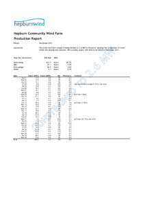 Hepburn Community Wind Farm Production Report Period: November 2011