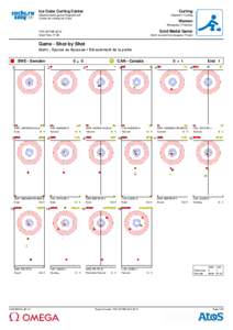 Crystal Reports - cu_069.rpt