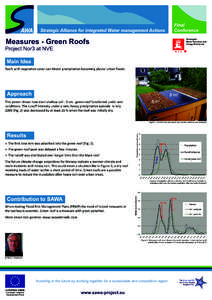 Strategic Alliance for integrated Water management Actions  Final Conference  Measures - Green Roofs