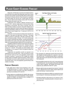 Economy of the Organisation of Islamic Cooperation / Students / University of Oxford / University of Oxford undergraduate admissions statistics