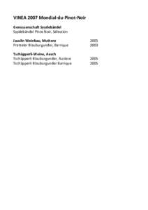 VINEA 2007 Mondial-du-Pinot-Noir Genossenschaft Syydebändel Syydebändel Pinot Noir, Sélection Jauslin Weinbau, Muttenz Pratteler Blauburgunder, Barrique