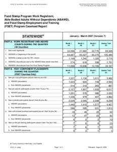 STAT 47 - Food Stamp Program Work Registrant, Able-Bodied Adults Without Dependents (ABAWD), and Food Stamp Employment and Training (FSET) Program Caseload Report - Jan-Mar07