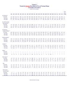 2013 MTF DRUG PRESS RELEASE