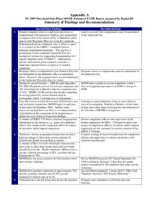 Appendix A FY 2009 Maryland State Plan (MOSH) Enhanced FAME Report prepared by Region III Summary of Findings and Recommendations 1