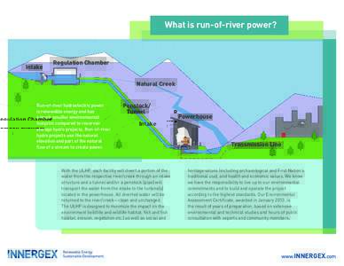 What is run-of-river power?  Intake Regulation Chamber Natural Creek