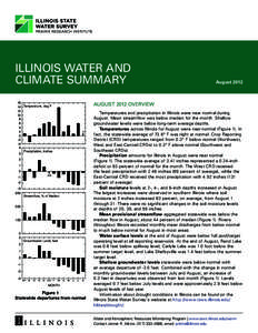 Illinois Water and Climate Summary - August 2012