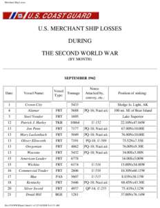 Merchant Ship Losses  U.S. MERCHANT SHIP LOSSES DURING THE SECOND WORLD WAR (BY MONTH)