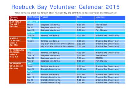 Roebuck Bay Volunteer Calendar 2015 Volunteering is a great way to learn about Roebuck Bay and contribute to its conservation and management Yawuru Season* MAN-GALA The WET