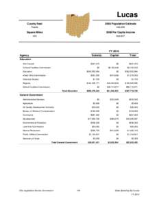 Lucas County Seat 2008 Population Estimate  Toledo