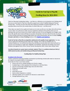 Funds for Fuel Up to Play 60: Funding Ideas for[removed]Check out the great Funding Ideas below – use them as a reference as you jumpstart your thinking about how you can use Funds for Fuel Up to Play 60 to support y