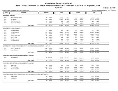 Cumulative Report — Official Knox County, Tennessee — STATE PRIMARY AND COUNTY GENERAL ELECTION — August 07, 2014 Page 1 of[removed]:51 PM