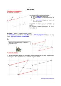 Vecteurs I) Vecteurs et translation : a) notion de translation : Pour aller de A à B, le marcheur se déplace : • dans le sens indiqué par la flèche • sur une longueur correspondant à celle de